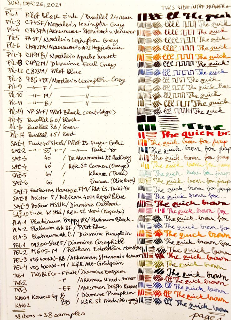Ink Lightfastness Setup - Drawer - Page 1