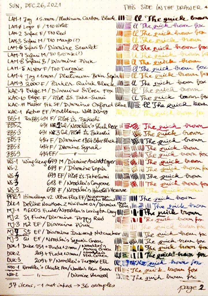 Ink Lightfastness Setup - Drawer - Page 2