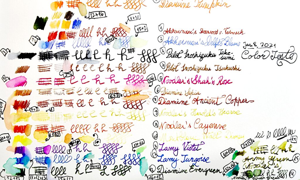 Ink Swatching Experiments