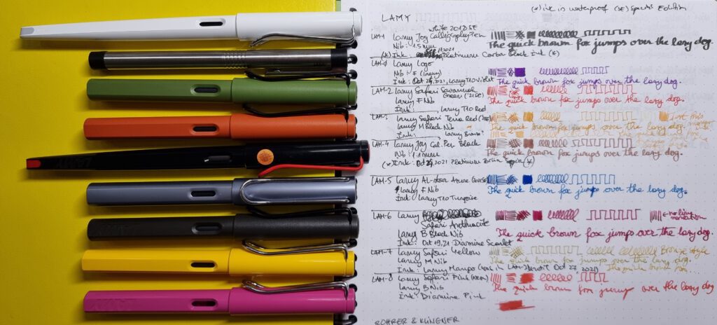 Lamy Safari, AL-star, Joy Writing Comparison